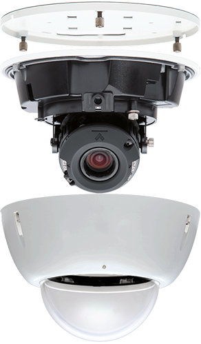 video surveillance